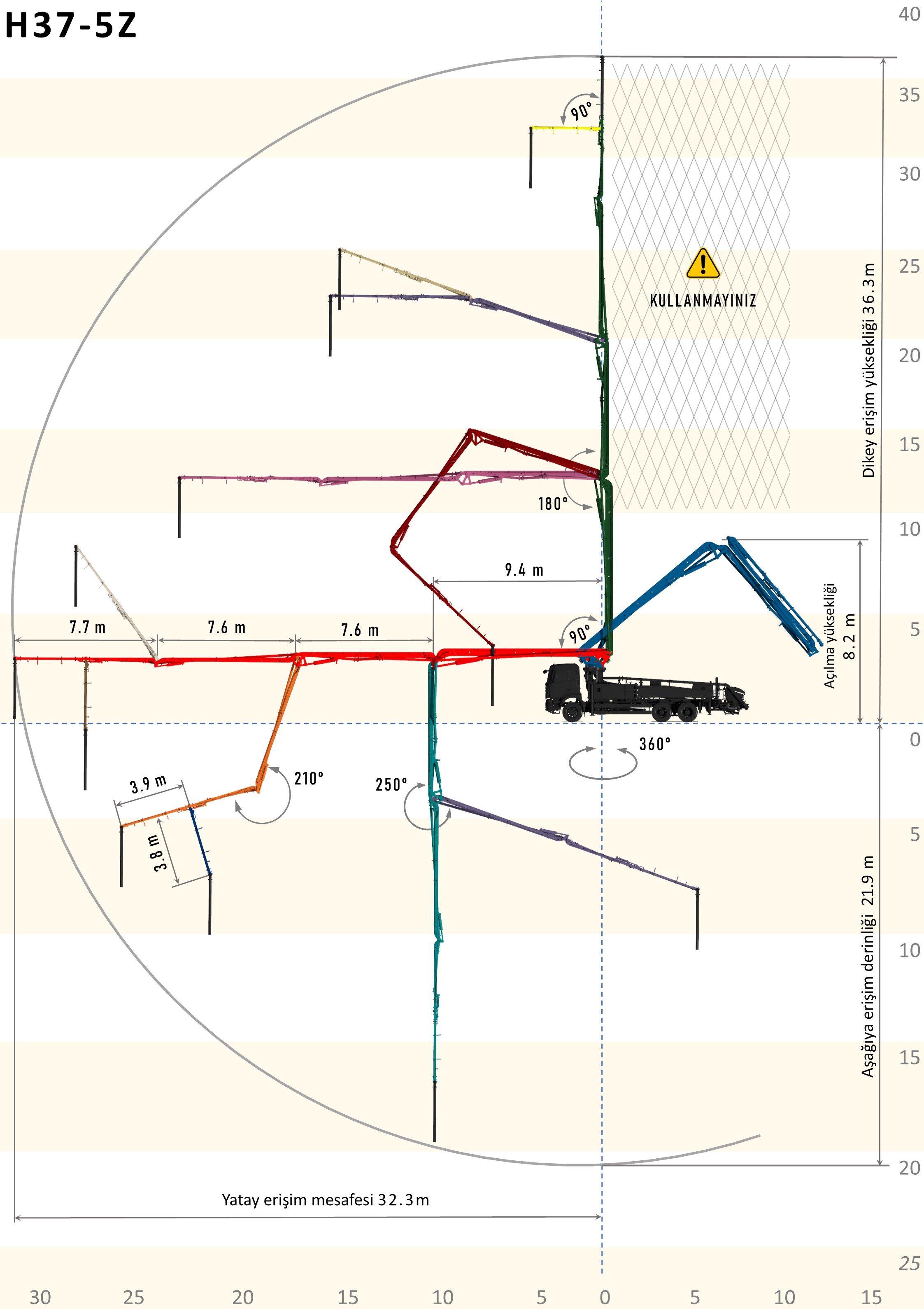 BOOM WORKING DIAGRAM