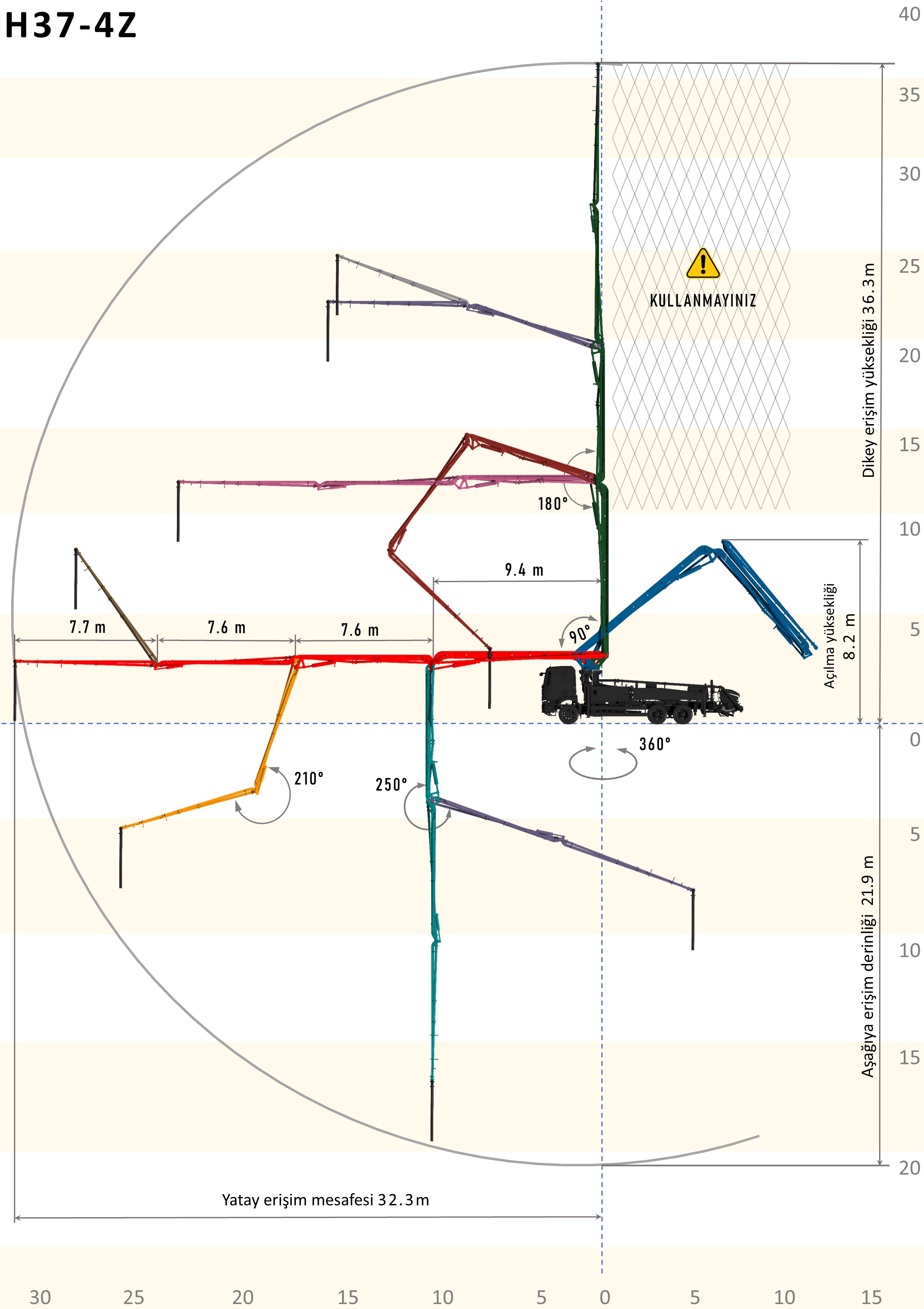 BOOM WORKING DIAGRAM